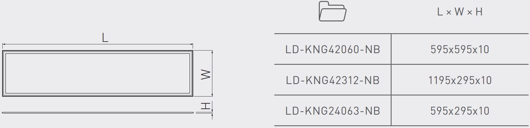 Panel Svetodiodnaya Gtv Ld Kng42312 Nb King 42w 3200lm Ip54 30x120sm 4000k Ac220 240v 50 60hz Belyj Korpus King Produkty Svetilkin Svetotehnicheskij Magazin