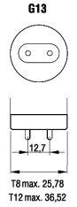 Lampa Lyuminescentnaya Osram 4008321959652 L 18w 640 G13 T8 Standartnye Produkty Svetilkin Svetotehnicheskij Magazin