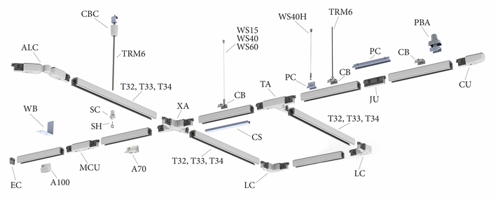 Схема шинопровода Unopro