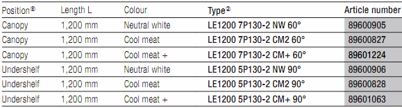 _editor_cool_can_und_list.gif
