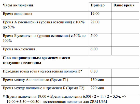 _editor_zrm_table.gif