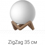 ZigZag 35 