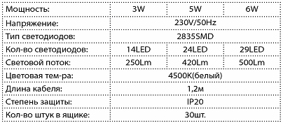 _editor_Feron_al5042_spec.gif