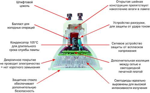_editor_gu_10_cherteg.jpg