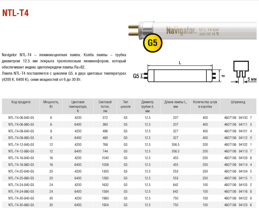 Лампа люминесцентная трубчатая линейная Navigator 94 103 (94103)  NTL-T4-16-840-G5, 16Вт, 65Лм/Вт, 1040Лм, 4200К, Ra>80, 12.5x455мм, матовый  рассеиватель - Люминесцентные T4 - Продукты - Светилкин. Светотехнический  магазин