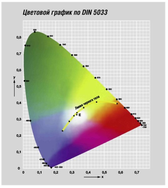 _editor_cvetovoi_grafik_din_5033.jpg